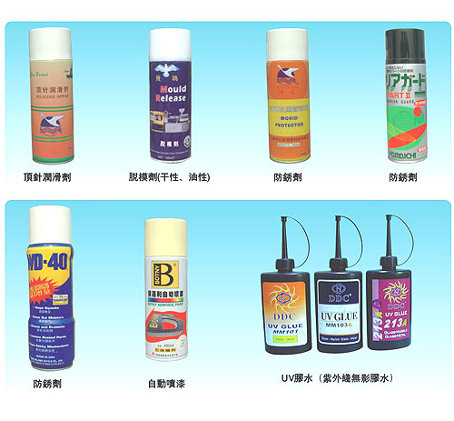 防锈剂